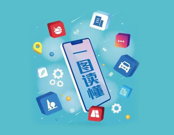 一圖看懂|市場(chǎng)監管總局等五部門(mén)聯(lián)合印發(fā)《關(guān)于組織開(kāi)展2021年度檢驗檢測機構監督抽查工作的通知》